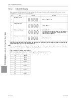 Предварительный просмотр 299 страницы Mitsubishi Electric PUHY-HP120TNU-A Service Handbook