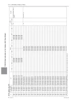 Предварительный просмотр 309 страницы Mitsubishi Electric PUHY-HP120TNU-A Service Handbook