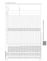 Предварительный просмотр 310 страницы Mitsubishi Electric PUHY-HP120TNU-A Service Handbook