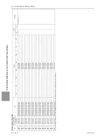 Предварительный просмотр 311 страницы Mitsubishi Electric PUHY-HP120TNU-A Service Handbook