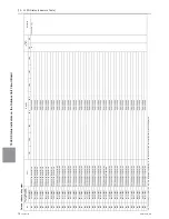 Предварительный просмотр 313 страницы Mitsubishi Electric PUHY-HP120TNU-A Service Handbook