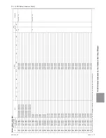 Предварительный просмотр 314 страницы Mitsubishi Electric PUHY-HP120TNU-A Service Handbook