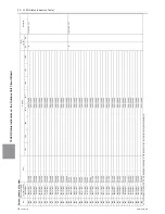 Предварительный просмотр 315 страницы Mitsubishi Electric PUHY-HP120TNU-A Service Handbook