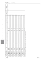 Предварительный просмотр 321 страницы Mitsubishi Electric PUHY-HP120TNU-A Service Handbook