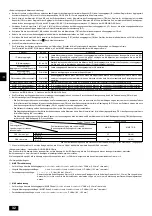 Предварительный просмотр 32 страницы Mitsubishi Electric PUHY-(P)400YMF-C Installation Manual