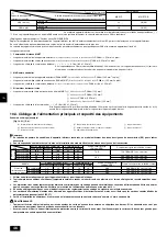 Предварительный просмотр 46 страницы Mitsubishi Electric PUHY-(P)400YMF-C Installation Manual