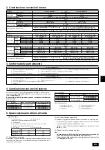 Предварительный просмотр 63 страницы Mitsubishi Electric PUHY-(P)400YMF-C Installation Manual