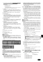 Предварительный просмотр 81 страницы Mitsubishi Electric PUHY-(P)400YMF-C Installation Manual