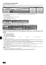 Предварительный просмотр 84 страницы Mitsubishi Electric PUHY-(P)400YMF-C Installation Manual