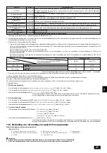 Предварительный просмотр 85 страницы Mitsubishi Electric PUHY-(P)400YMF-C Installation Manual