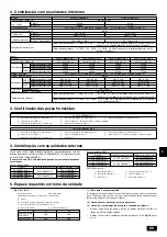 Предварительный просмотр 89 страницы Mitsubishi Electric PUHY-(P)400YMF-C Installation Manual