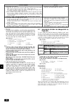 Предварительный просмотр 96 страницы Mitsubishi Electric PUHY-(P)400YMF-C Installation Manual