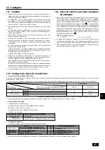 Предварительный просмотр 97 страницы Mitsubishi Electric PUHY-(P)400YMF-C Installation Manual