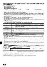 Предварительный просмотр 98 страницы Mitsubishi Electric PUHY-(P)400YMF-C Installation Manual