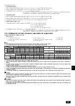 Предварительный просмотр 99 страницы Mitsubishi Electric PUHY-(P)400YMF-C Installation Manual