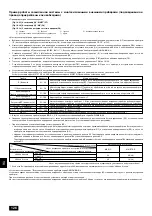 Предварительный просмотр 126 страницы Mitsubishi Electric PUHY-(P)400YMF-C Installation Manual