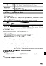 Предварительный просмотр 139 страницы Mitsubishi Electric PUHY-(P)400YMF-C Installation Manual