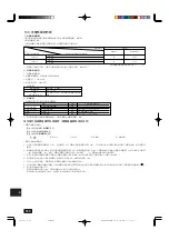 Предварительный просмотр 150 страницы Mitsubishi Electric PUHY-(P)400YMF-C Installation Manual