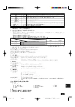 Предварительный просмотр 151 страницы Mitsubishi Electric PUHY-(P)400YMF-C Installation Manual