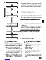 Предварительный просмотр 17 страницы Mitsubishi Electric PUHY-P-YREM-A Installation Manual