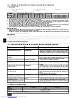 Предварительный просмотр 34 страницы Mitsubishi Electric PUHY-P-YREM-A Installation Manual