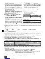 Предварительный просмотр 54 страницы Mitsubishi Electric PUHY-P-YREM-A Installation Manual