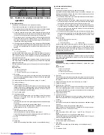 Предварительный просмотр 15 страницы Mitsubishi Electric PUHY-P-YSEM-A Series Installation Manual