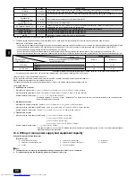 Предварительный просмотр 20 страницы Mitsubishi Electric PUHY-P-YSEM-A Series Installation Manual