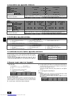 Предварительный просмотр 38 страницы Mitsubishi Electric PUHY-P-YSEM-A Series Installation Manual