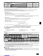 Предварительный просмотр 47 страницы Mitsubishi Electric PUHY-P-YSEM-A Series Installation Manual