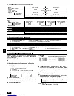 Предварительный просмотр 64 страницы Mitsubishi Electric PUHY-P-YSEM-A Series Installation Manual