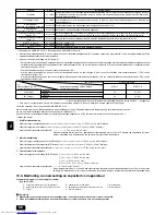 Предварительный просмотр 86 страницы Mitsubishi Electric PUHY-P-YSEM-A Series Installation Manual