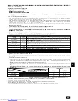 Предварительный просмотр 99 страницы Mitsubishi Electric PUHY-P-YSEM-A Series Installation Manual