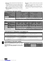 Предварительный просмотр 104 страницы Mitsubishi Electric PUHY-P-YSEM-A Series Installation Manual