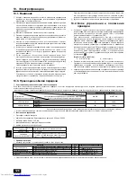 Предварительный просмотр 126 страницы Mitsubishi Electric PUHY-P-YSEM-A Series Installation Manual