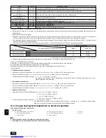 Предварительный просмотр 140 страницы Mitsubishi Electric PUHY-P-YSEM-A Series Installation Manual