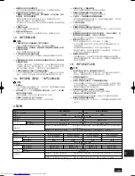 Предварительный просмотр 143 страницы Mitsubishi Electric PUHY-P-YSEM-A Series Installation Manual