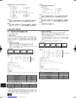 Предварительный просмотр 146 страницы Mitsubishi Electric PUHY-P-YSEM-A Series Installation Manual