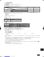 Предварительный просмотр 151 страницы Mitsubishi Electric PUHY-P-YSEM-A Series Installation Manual