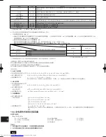 Предварительный просмотр 152 страницы Mitsubishi Electric PUHY-P-YSEM-A Series Installation Manual