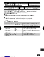 Предварительный просмотр 153 страницы Mitsubishi Electric PUHY-P-YSEM-A Series Installation Manual