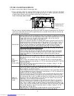 Предварительный просмотр 6 страницы Mitsubishi Electric PUHY-P-YSJM-A Data Book