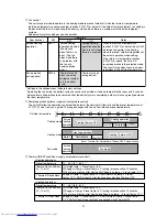 Предварительный просмотр 7 страницы Mitsubishi Electric PUHY-P-YSJM-A Data Book