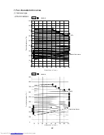 Предварительный просмотр 25 страницы Mitsubishi Electric PUHY-P-YSJM-A Data Book