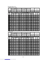 Предварительный просмотр 26 страницы Mitsubishi Electric PUHY-P-YSJM-A Data Book