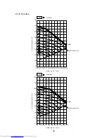 Предварительный просмотр 28 страницы Mitsubishi Electric PUHY-P-YSJM-A Data Book