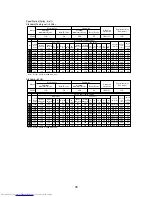 Предварительный просмотр 29 страницы Mitsubishi Electric PUHY-P-YSJM-A Data Book