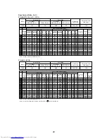 Предварительный просмотр 32 страницы Mitsubishi Electric PUHY-P-YSJM-A Data Book