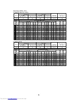 Предварительный просмотр 38 страницы Mitsubishi Electric PUHY-P-YSJM-A Data Book