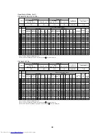 Предварительный просмотр 41 страницы Mitsubishi Electric PUHY-P-YSJM-A Data Book